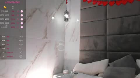 Snapshot of skinny_alice chatting on 02-24-25, 04:05 Alice GMT 2 Mon Tues Thur Fri Sun 0300am-0900am online show from 02-24-25, 04:05