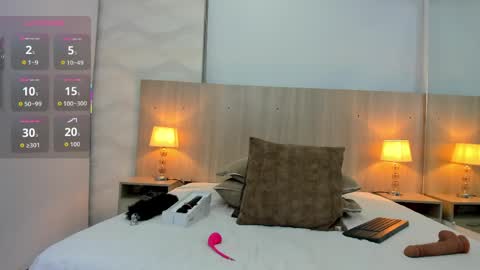 Snapshot of skinny_briana chatting on 05-22-26, 03:57 Briana online show from 05-22-26, 03:57