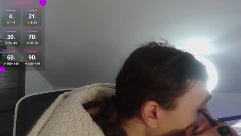 Natsu online show from 03-30-26, 05:03