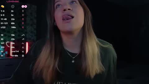 Sofia Lush is active  PVT is open  Welcome to the world of pleasure online show from 10-01-25, 08:42