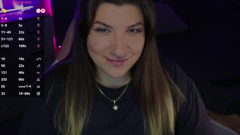 Sofia Lush is active  PVT is open  Welcome to the world of pleasure online show from 04-01-26, 08:04