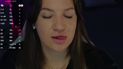 Sofia Lush is active  PVT is open  Welcome to the world of pleasure online show from 04-06-26, 08:48