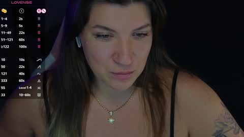 Sofia Lush is active  PVT is open  Welcome to the world of pleasure online show from 04-09-26, 08:53