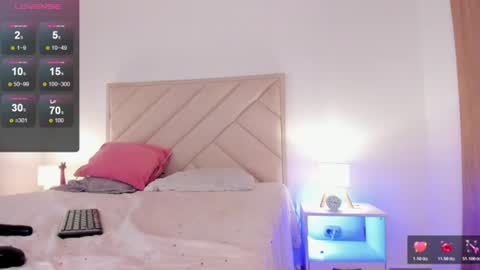 Snapshot of sofia_jones2 chatting on 07-05-26, 03:13 Sofia Jo IG sofisj023 online show from 07-05-26, 03:13