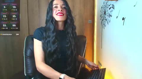 Sofia Kuleth  online show from 03-12-26, 02:50