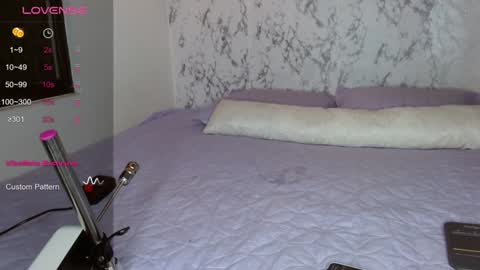 Sofi cortes626 Ig online show from 12-05-24, 04:20