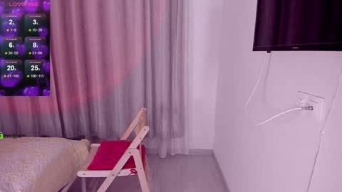 Snapshot of softt_kitty chatting on 01-21-25, 09:46 Emily online show from 01-21-25, 09:46