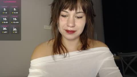 Snapshot of sonyangel chatting on 05-15-26, 04:14 Sony online show from 05-15-26, 04:14