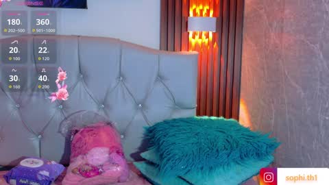 Sophi Thaylorr online show from 09-23-25, 01:36