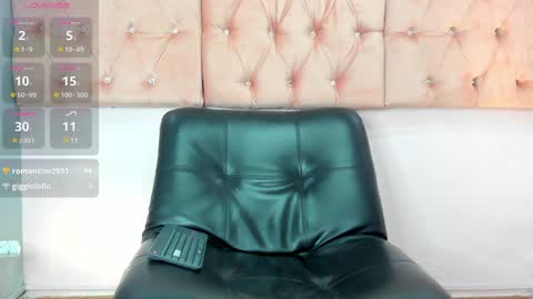 Snapshot of sophia__arenas chatting on 01-16-25, 06:27 Sophia online show from 01-16-25, 06:27
