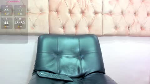 Snapshot of sophia__arenas chatting on 01-26-25, 11:50 Sophia online show from 01-26-25, 11:50