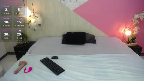 Snapshot of sophia_brunette21 chatting on 11-22-25, 11:20 sophia_brunette21 online show from 11-22-25, 11:20