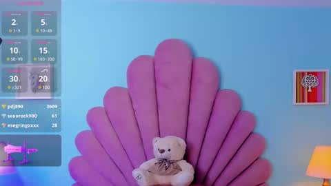 Snapshot of sophia_vivas chatting on 02-27-25, 11:59 SHOPIA online show from 02-27-25, 11:59