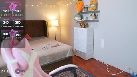 Snapshot of sophialaxx chatting on 01-30-25, 12:07 Sophia online show from 01-30-25, 12:07