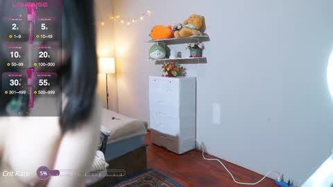 Snapshot of sophialaxx chatting on 02-02-25, 01:45 Sophia online show from 02-02-25, 01:45