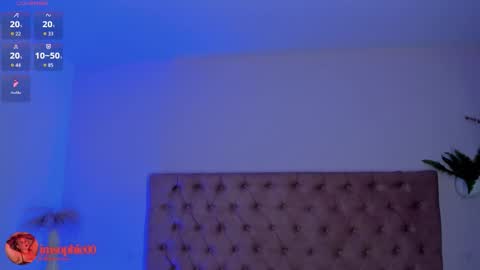 Sofi online show from 12-04-25, 12:36