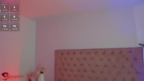 Sofi online show from 02-04-26, 12:33