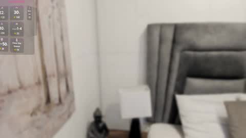 Sophie  online show from 03-01-25, 10:34