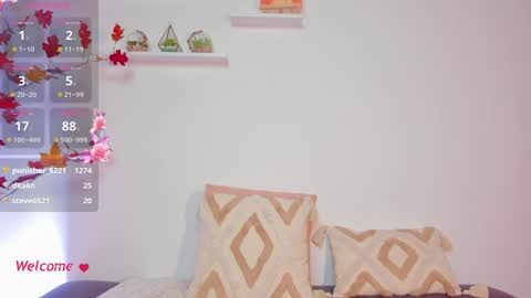 Sophie Hunt online show from 12-13-24, 06:00
