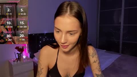 Snapshot of sophiewildcat chatting on 04-02-26, 09:34 sophiewildcat online show from 04-02-26, 09:34