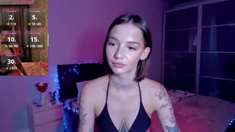 Snapshot of sophiewildcat chatting on 07-01-26, 11:34 sophiewildcat online show from 07-01-26, 11:34