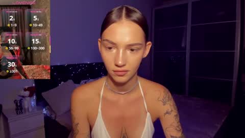 Snapshot of sophiewildcat chatting on 08-09-26, 07:35 sophiewildcat online show from 08-09-26, 07:35