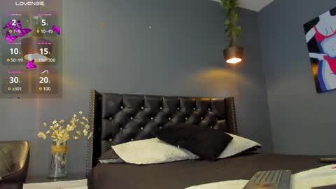 Sophie Taylor online show from 02-21-25, 11:32