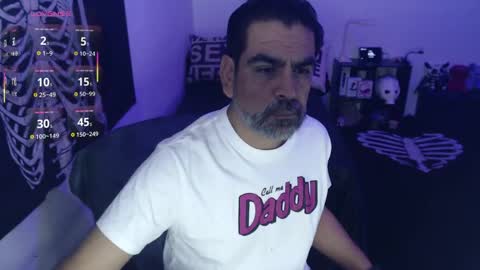 Snapshot of soyelcarlitos chatting on 06-07-26, 07:01 El Carlitos online show from 06-07-26, 07:01