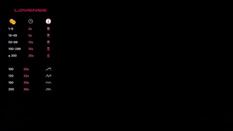 Snapshot of spongers1402 chatting on 11-17-25, 03:07 Spongers online show from 11-17-25, 03:07