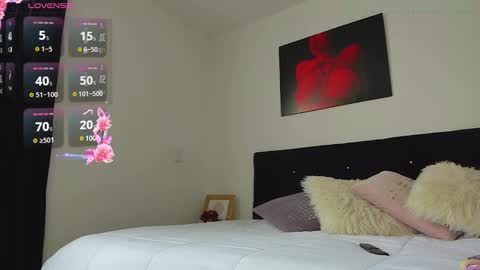 TWstacymalibu110 online show from 01-26-25, 08:23