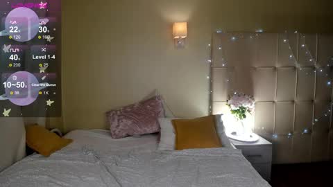 Snapshot of stacy_riiver chatting on 02-07-25, 11:23 Stacy Mon Tue Wed Thu Fri Sun GMT GMT 3 1000am - 0400pm  online show from 02-07-25, 11:23