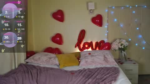 Snapshot of stacy_riiver chatting on 02-15-25, 11:28 Stacy Mon Tue Wed Thu Fri Sun GMT GMT 3 1000am - 0400pm  online show from 02-15-25, 11:28