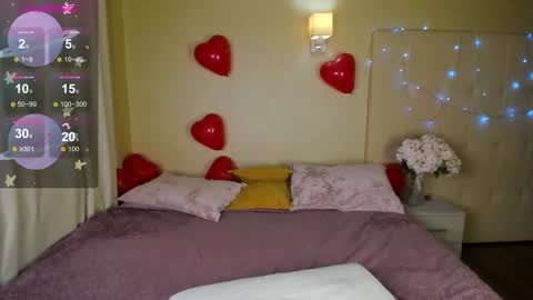 Snapshot of stacy_riiver chatting on 02-18-25, 08:05 Stacy Mon Tue Wed Thu Fri Sun GMT GMT 3 1000am - 0400pm  online show from 02-18-25, 08:05