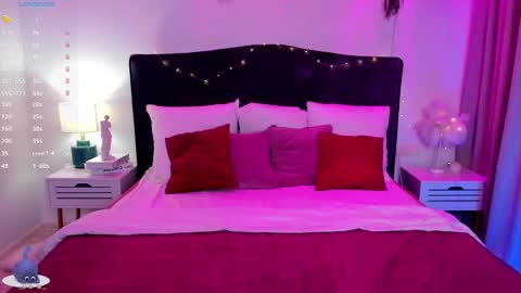 Snapshot of stacyjey chatting on 01-21-25, 06:11 Stacy online show from 01-21-25, 06:11