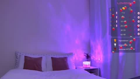 Stacey online show from 01-23-25, 07:43