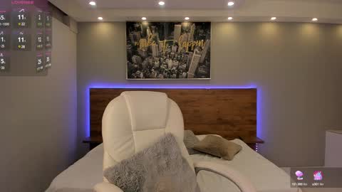 Stefy Cherry online show from 01-21-25, 08:32