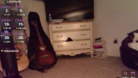 Snapshot of sufferbunny chatting on 02-19-25, 05:38 Nikki Sabel online show from 02-19-25, 05:38