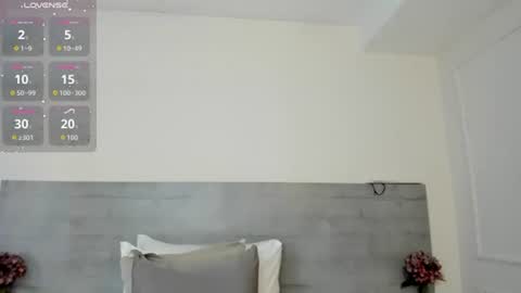 sunnywhitee online show from 07-02-26, 07:09