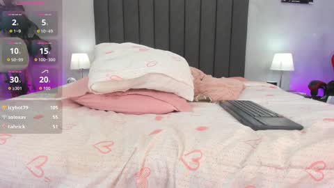 Snapshot of sven_basquiat chatting on 03-22-26, 07:56 Sven online show from 03-22-26, 07:56