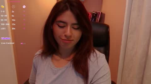 Snapshot of sweet_cami1 chatting on 01-30-25, 03:00 Camila online show from 01-30-25, 03:00