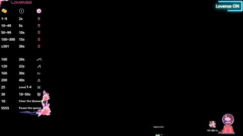 Dalia online show from 01-04-25, 05:16