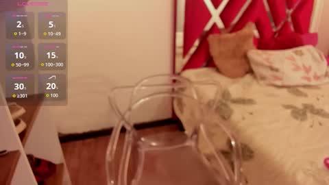 sweet_eliizabeth online show from 02-11-26, 12:32