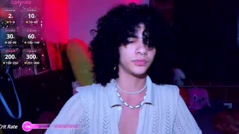 Steven independent model online show from 02-17-25, 03:15