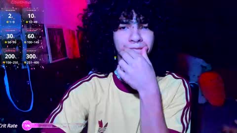 Steven independent model online show from 02-23-25, 07:55