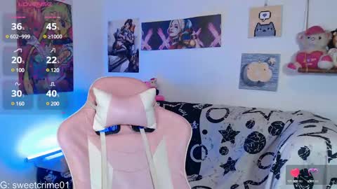       Independent model online show from 02-15-25, 09:27