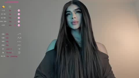 Snapshot of sweetest_bella chatting on 01-04-25, 11:59 Bella online show from 01-04-25, 11:59