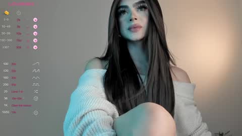 Snapshot of sweetest_bella chatting on 01-16-25, 01:27 Bella online show from 01-16-25, 01:27