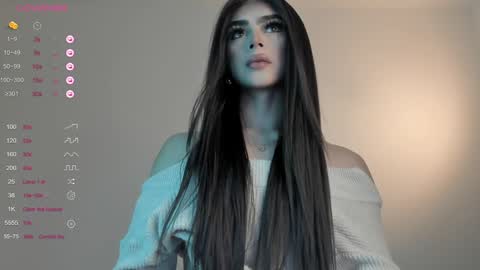 Snapshot of sweetest_bella chatting on 01-19-25, 07:26 Bella online show from 01-19-25, 07:26