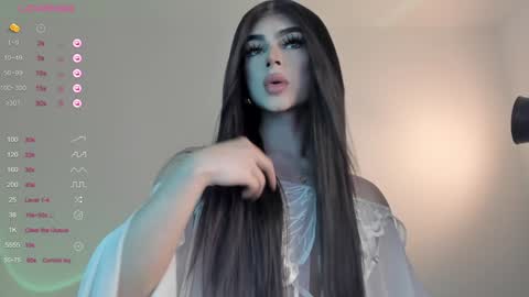 Snapshot of sweetest_bella chatting on 01-21-25, 08:00 Bella online show from 01-21-25, 08:00