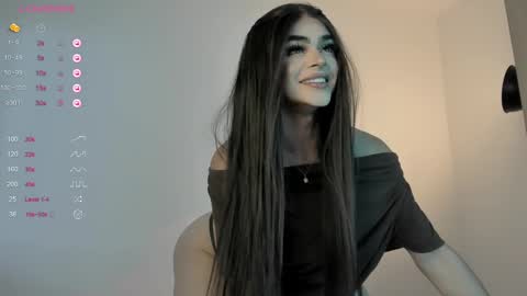 Snapshot of sweetest_bella chatting on 02-20-25, 08:47 Bella online show from 02-20-25, 08:47